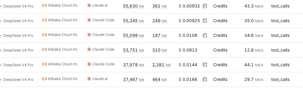 DeepSeek cache miss cost spike