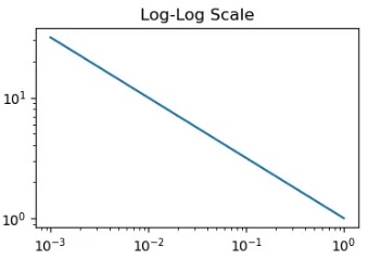 scaling_law