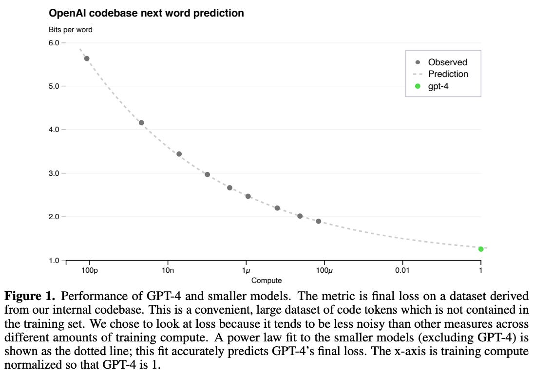 scaling_law