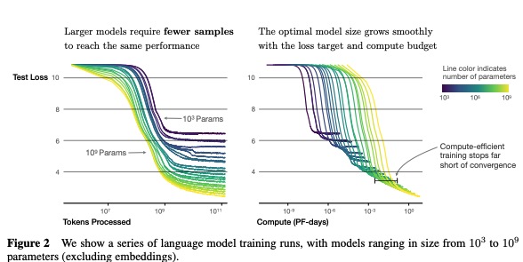 scaling_law